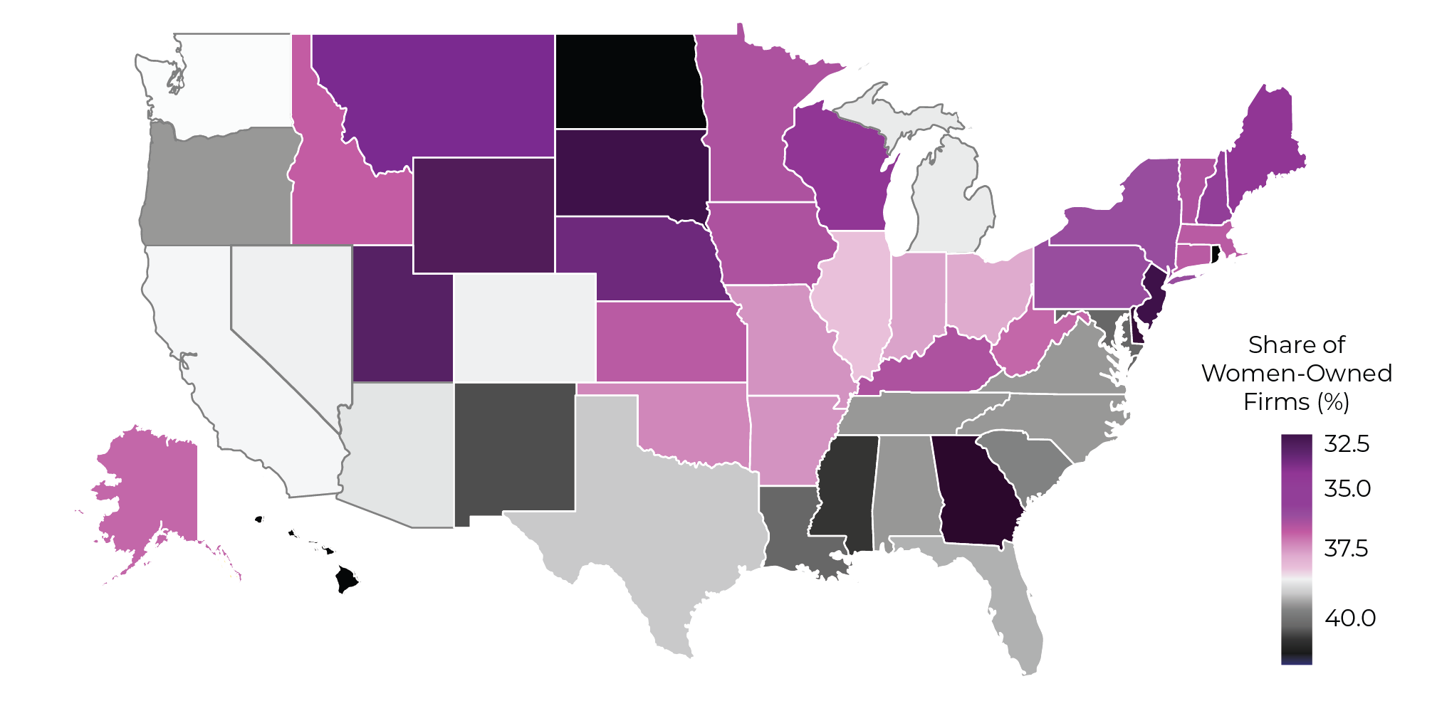 Figure 7. Share of Women-Owned Firms